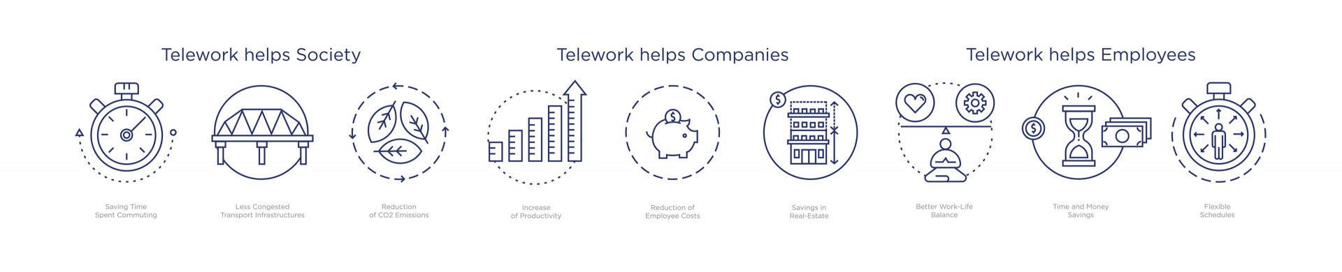 Designing the mobile workplace of the future | Studio Banana