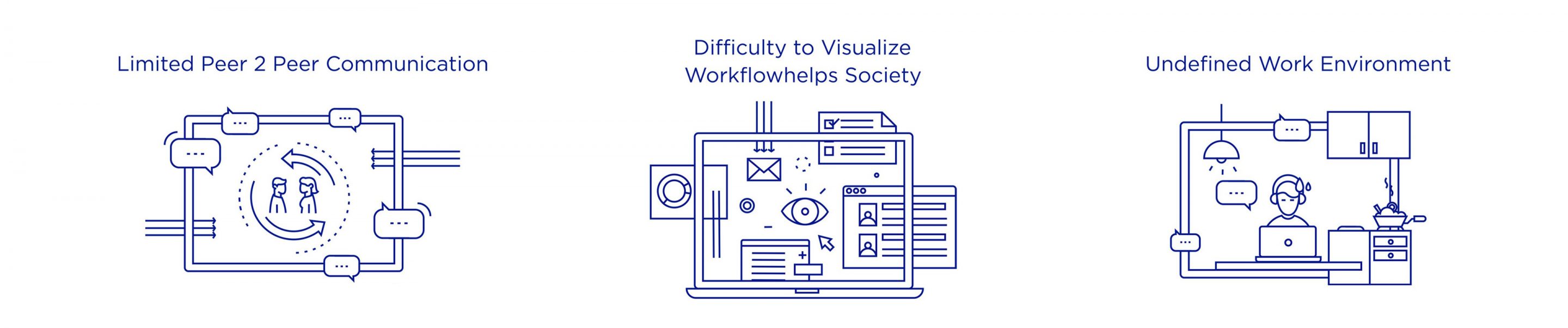 Designing the mobile workplace of the future | Studio Banana